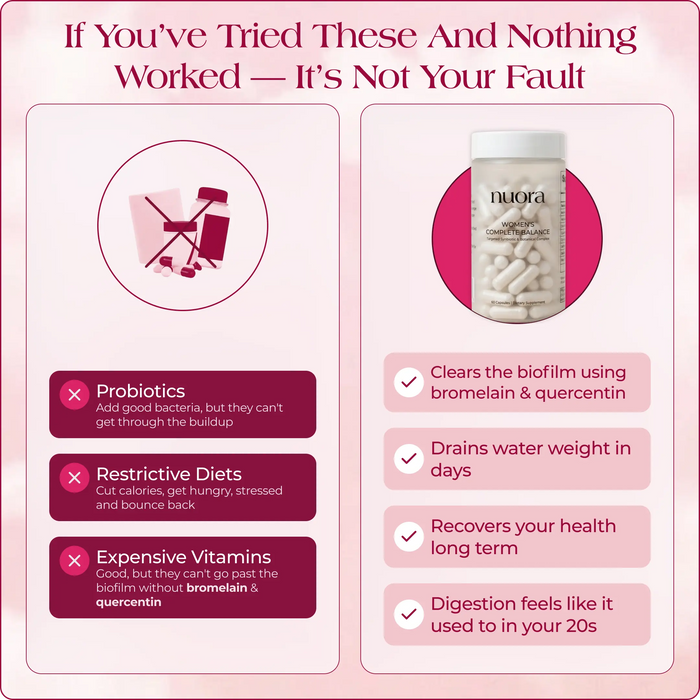 Nuora™ Gut Ritual